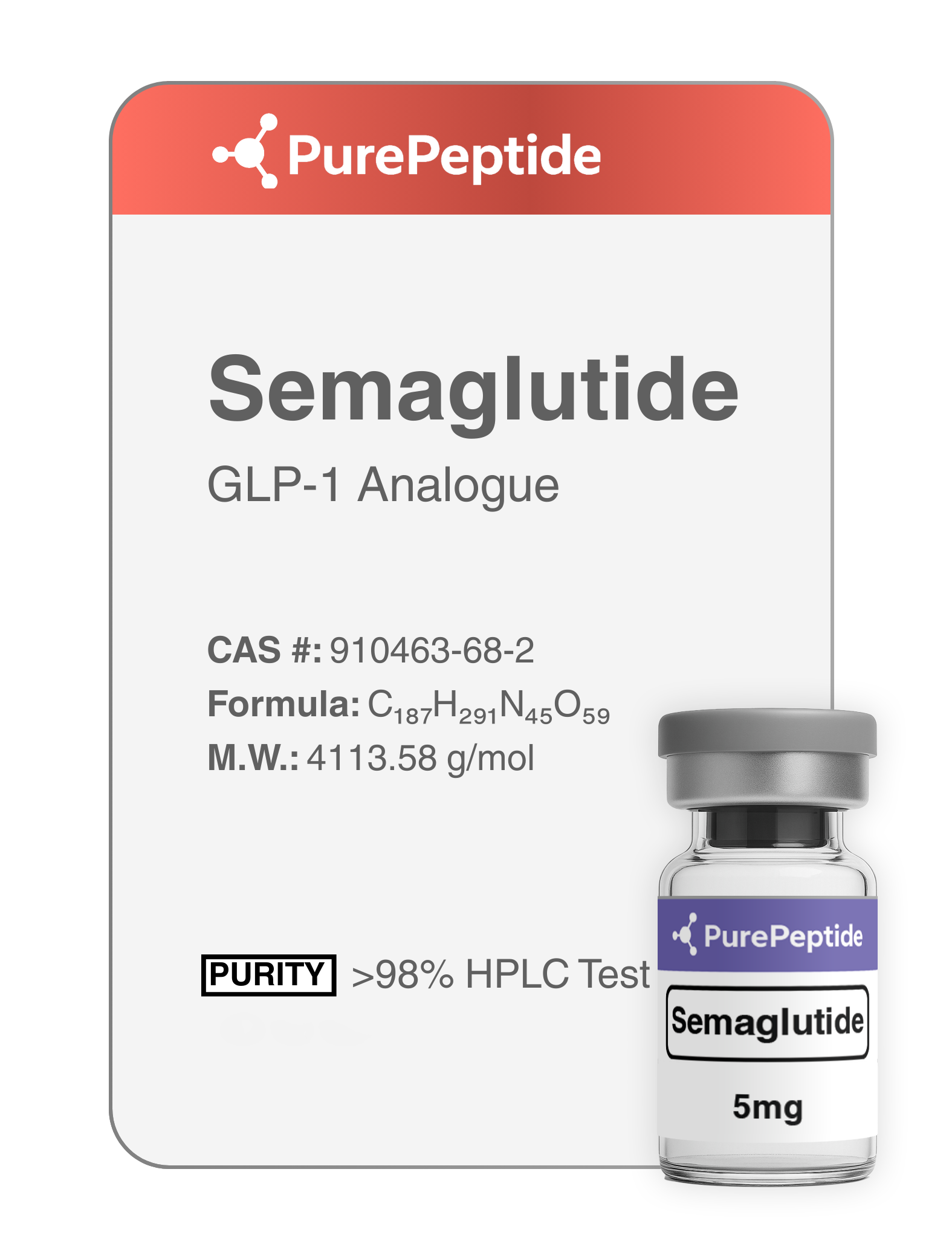 Semaglutide 5mg/10mg